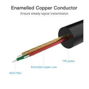 Buy cheap Black Toslink OD4.0 Fiber Optic Cable PVC Injection Square Ject Plated Gold Port 1M 1.5M 3M For Soundbar CD Player from wholesalers