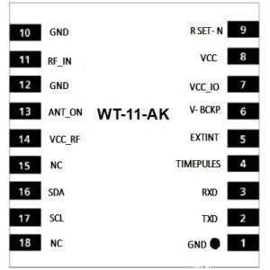 OTW GNSS Module GPS+GLONASS+BDS for Drones and Cars