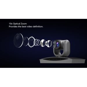 10X Optical Zoom All-in-one Video Conference Endpoint System or PTZ Video