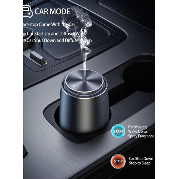Quality car diffuser,HVAC diffuser,diffuser,aroma diffuser,scent machine,scent diffuser,aroma diffuser,scent machine,perfume,scent,fragrance,bathroom aroma,aroma marketing ,Home Scent Diffuser, h for sale