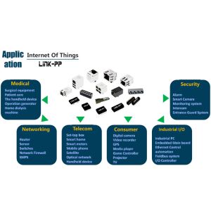 ARJE-0034 Surface Mount Rj45 Connector 10/100Base-T Female PCb Jack
