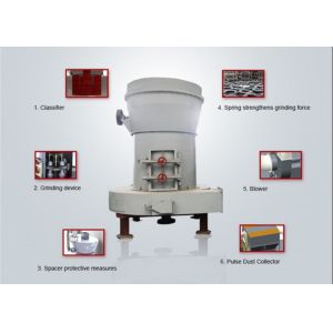 Buy cheap Ultrafine Powder Grinding Mill Machine , Dolomite Grinding Machine Energy Saving from wholesalers