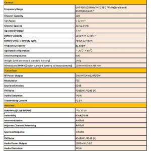 Buy cheap Baofeng BF-UV10 Programmable Walkie Talkie with LCD Display from wholesalers