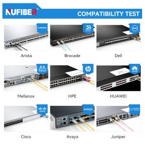 Dual Fiber Multimode SFP Optical Transceiver Module 1.25G MMF 850nm 550m
