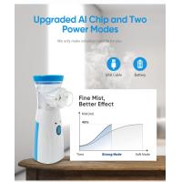 Buy cheap disposable nebulizer mask nebulizer sale ultrasonic nebulizer diffuser mini product