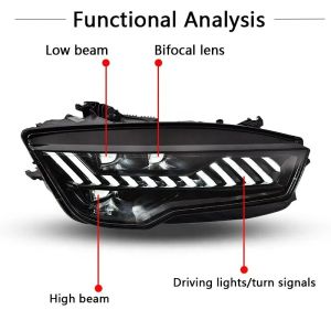 Audi A7 2011-2018 Matrix LED Headlights Plug And Play RS7 Version 6V