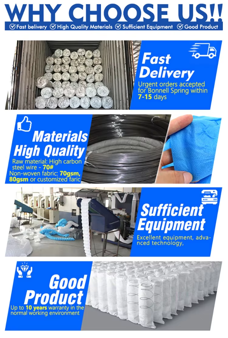 Mattress Spring Pocket Spring Unit Individually Encased Pocket Spring Coil