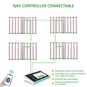Buy cheap High Ppfd Horticulture Samsong Lm301h Evo Indoor 1000W Plant Lights Bar Full Spectrum LED Light with UV IR from wholesalers