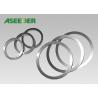 Buy cheap Tungsten Carbide Seal Ring for Water Pump Mechanical Ring Seal from wholesalers