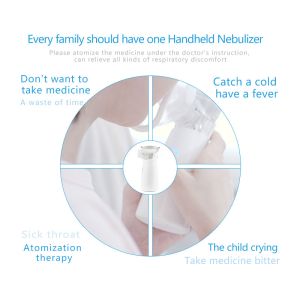 Low Noise Easy Use Wholesale Portable Ultrasonic Mesh Nebulizer