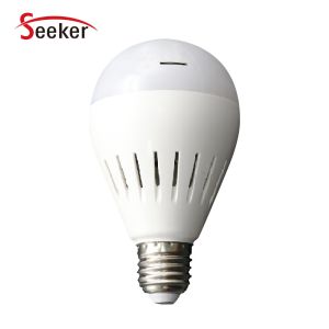 China New Real HD VR Fisheye Panoramic Security Bulb LED Lamp Camera for Home Security Wireless Camera on sale China New Real HD VR Fisheye Panoramic Security Bulb LED Lamp Camera for Home Security Wireless Camera on sale