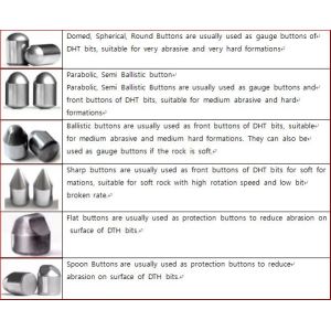 Buy cheap YG6 YG8 Spherical Tungsten Carbide Buttons Power Tool Parts ISO9001 Certificated from wholesalers