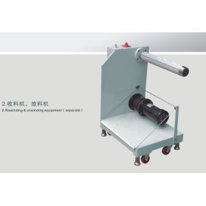 Label inspection machinery/ unwinding equipment with laminating function