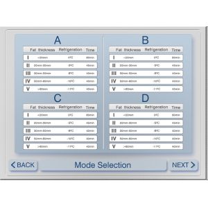 Cheapest & effecctive 4 Cryo handles Ice Lipo sculpting Cryolipolysis cool tech