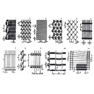 Buy cheap stainless stee oven used l conveyor belts from wholesalers