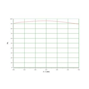 3 In 1 ITO Coated Glass Substrate Heat Resistant For Automotive Electronics