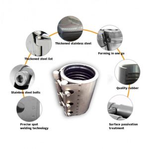 Buy cheap Extended Repair Sleeve With PTFE Lining For Chemical Pipelines Pressure-sealing Extended Repair Kit Axial Compensation Extended Flexible Pipe Connector from wholesalers