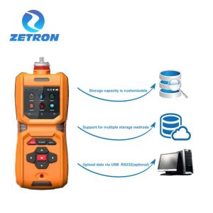 Buy cheap MS600 Zetron Handheld Multi Gas Detector PID Detection Built In Pump With LCD Display from wholesalers