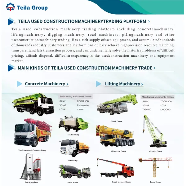 Sany 56m Pump Truck 2019 2020 Used Concrete Boom Pumping Tool 52 Meters Pumps