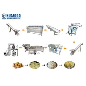 Buy cheap Industrial 500KG/H Potato Washing And Peeling Machine Slicing Making Machines from wholesalers