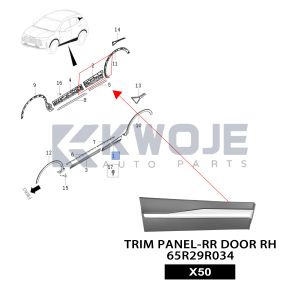 Buy cheap OEM 65R29R034 Original Quality TRIM PANEL-RR DOOR RH for JETOUR X50 from wholesalers