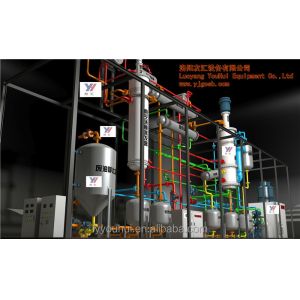 Buy cheap The waste mineral oil recying equipment ,technology and engineering process from wholesalers