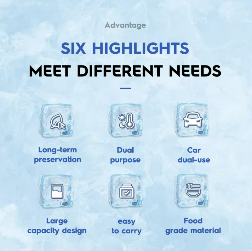 FS-65L Model Ice Cooler Box with 6.4kg Weight and 535*410*300mm Internal Size for Industrial Food Transport