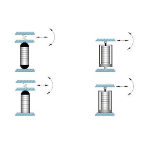 Buy cheap Ring Square Multilayer Piezoelectric Ceramic Actuator from wholesalers