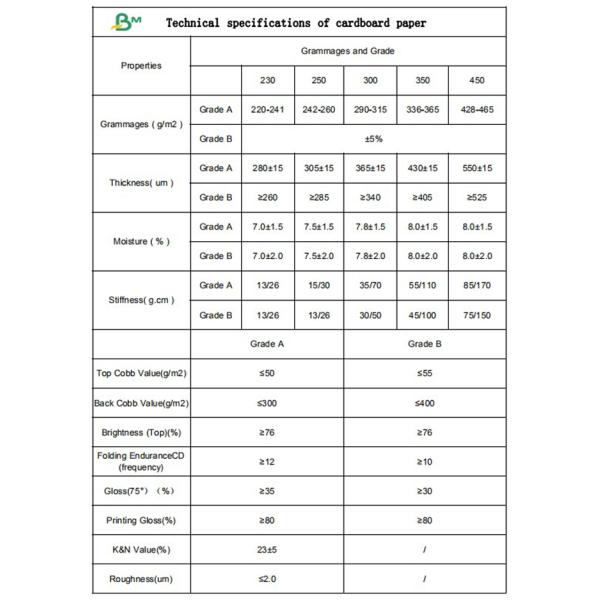 230gsm 250gsm Grey Back Duplex Board For Shirt Liner Smooth Surface 610 * 860mm
