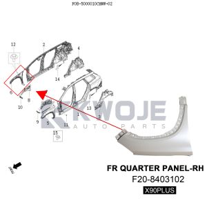 F20-8403102 Front Fender Quarter Panel RH for Jetour X90 PLUS