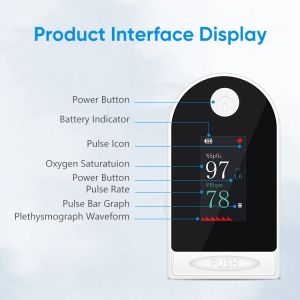 Digital Oximeter Spo2 Testing Monitor Manufacturer Greatpeak Medical CE