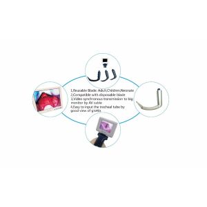 High Resolution Portable Video Laryngoscope Manage Routine / Difficult Airway