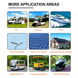 Buy cheap Backup Lifepo4 Lithium Ion Battery For Golf Cart Fork Lift Car RV from wholesalers