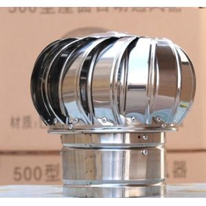 300mm Factory Turbine Air Powered Blowers and Fans