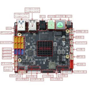 Buy cheap AI-512 Smart POS Motherboard Rockchip RK3566 Quad Core 64 Bit Processor product