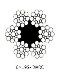 Buy cheap Drilling Line Nominal Tensile Strength 2160 MPa Minimum Breaking Force 1770 KN from wholesalers