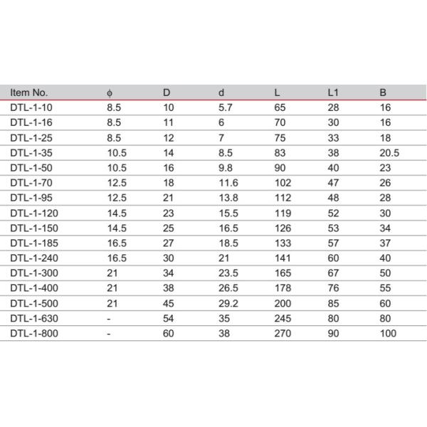 High voltage tinned metal electrical Cu copper brass electric compression cold pressed cable lug