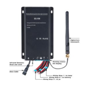 Buy cheap 200lm Remote Control 6000k Led Solar Flood Light from wholesalers