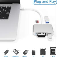 China Card Reader Usb 3.0 High Speed To SD Micro SD Card Adapter Memory Card Reader IPhone 15 for sale