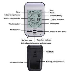 Buy cheap Compact Automatic Weather Station With LCD Display And 433MHZ Transmission Frequency from wholesalers