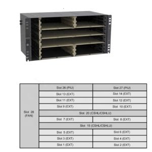 Buy cheap 5U Box Height RTN980L Microwave Link for Long-Distance Trunk Wireless Transmission from wholesalers