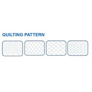 Wholesale Reusable Washable underpads With Good Quality