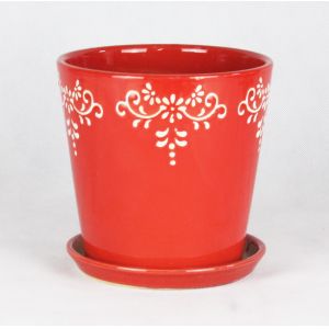 Round Clay Pots With Drainage Holes The Perfect Combination Of Style And