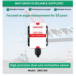 ODM Supported UNIVO 4-20mA RS232 CAN Dual Axis Inclinometer for Angle Measuremen
