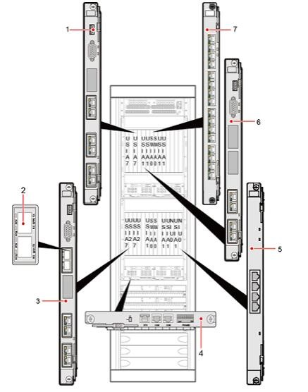 Buy cheap CSC3300 Back Boards SDMC 03030DJB= CN21SDMC Shelf Data Module from wholesalers