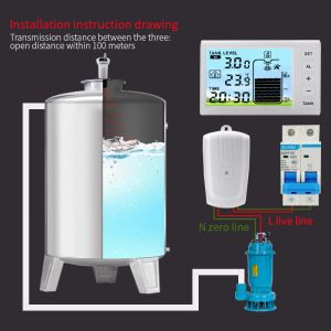 Buy cheap Multifunctional Ultrasonic Liquid Level Meter Water Tank High And Low Value Alarm from wholesalers