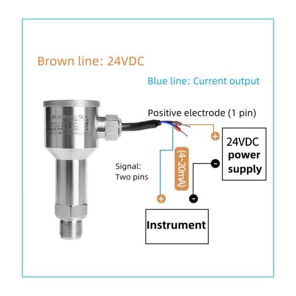 Exdllct6 Explosion Proof Pressure Transmitter Sensor 24 V Intelligent