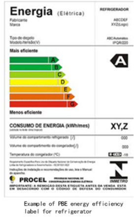 Brazil PBE Energy Efficiency Label Similar To The EU'S Energy Label INMETRO And