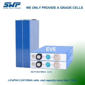 Buy cheap Long Cycle Life LiFePO4 Battery Cells 1C Rate 18650/26650/32650 For Discharge Current Applications from wholesalers