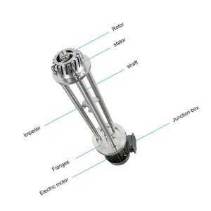 Buy cheap High Shear Mixer Emulsifier Vacuum Emulsifying Homogenizer 400L Loading Capacity from wholesalers